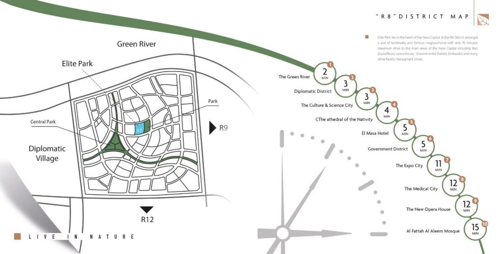 كمبوند Elite Park ايليت بارك العاصمة الإدارية الجديدة